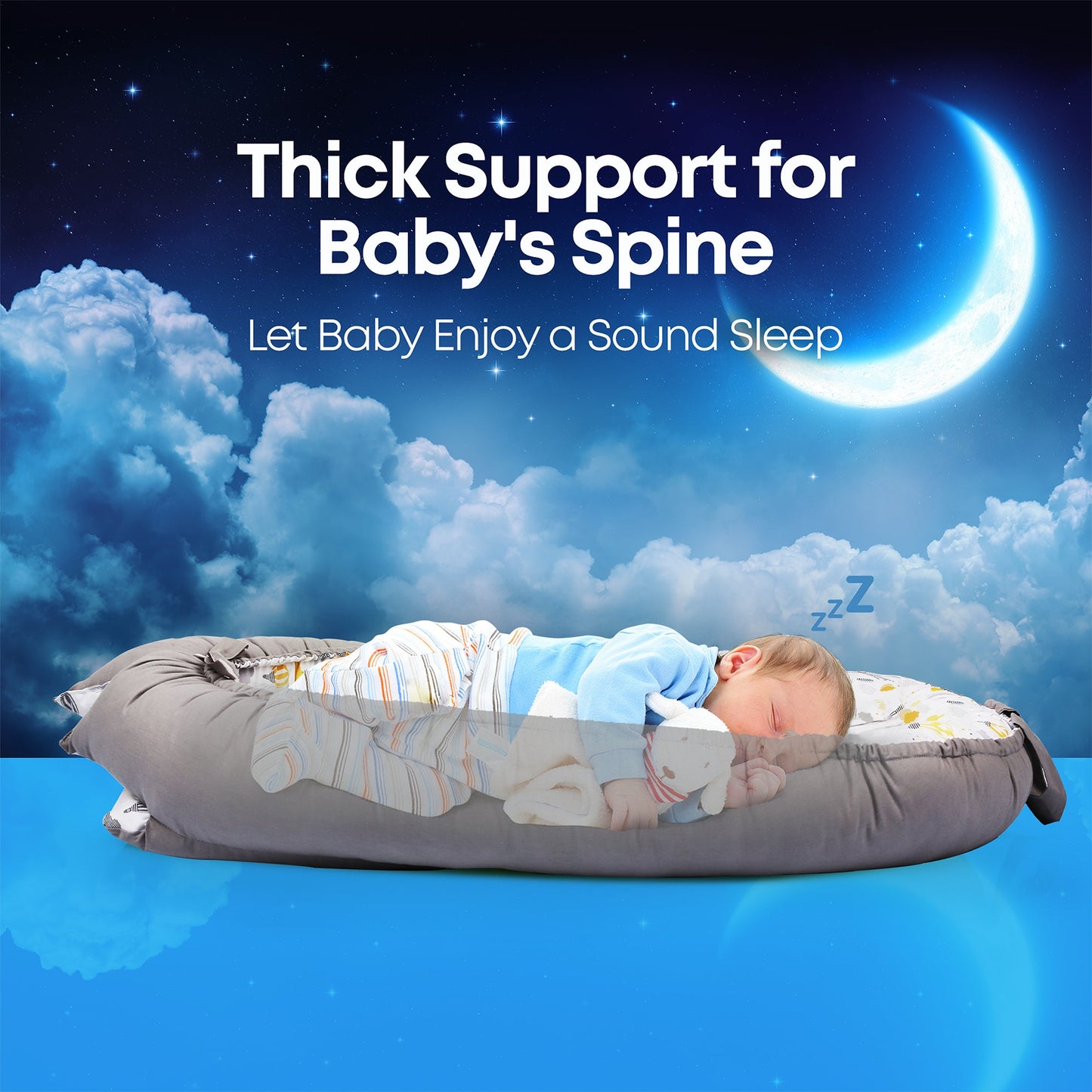 Baby Nest Lounger – Portable Co-Sleeper for Newborns | Breathable,